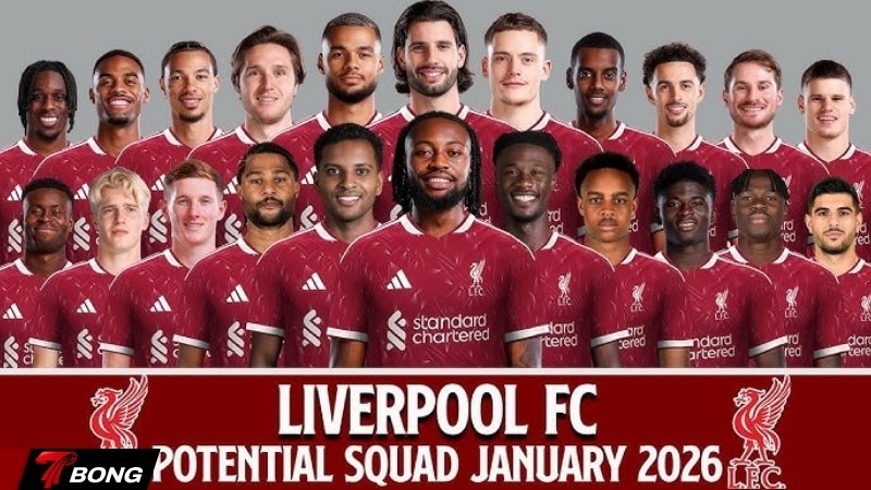 Đội hình đầy đủ mùa giải hiện tại của Liverpool